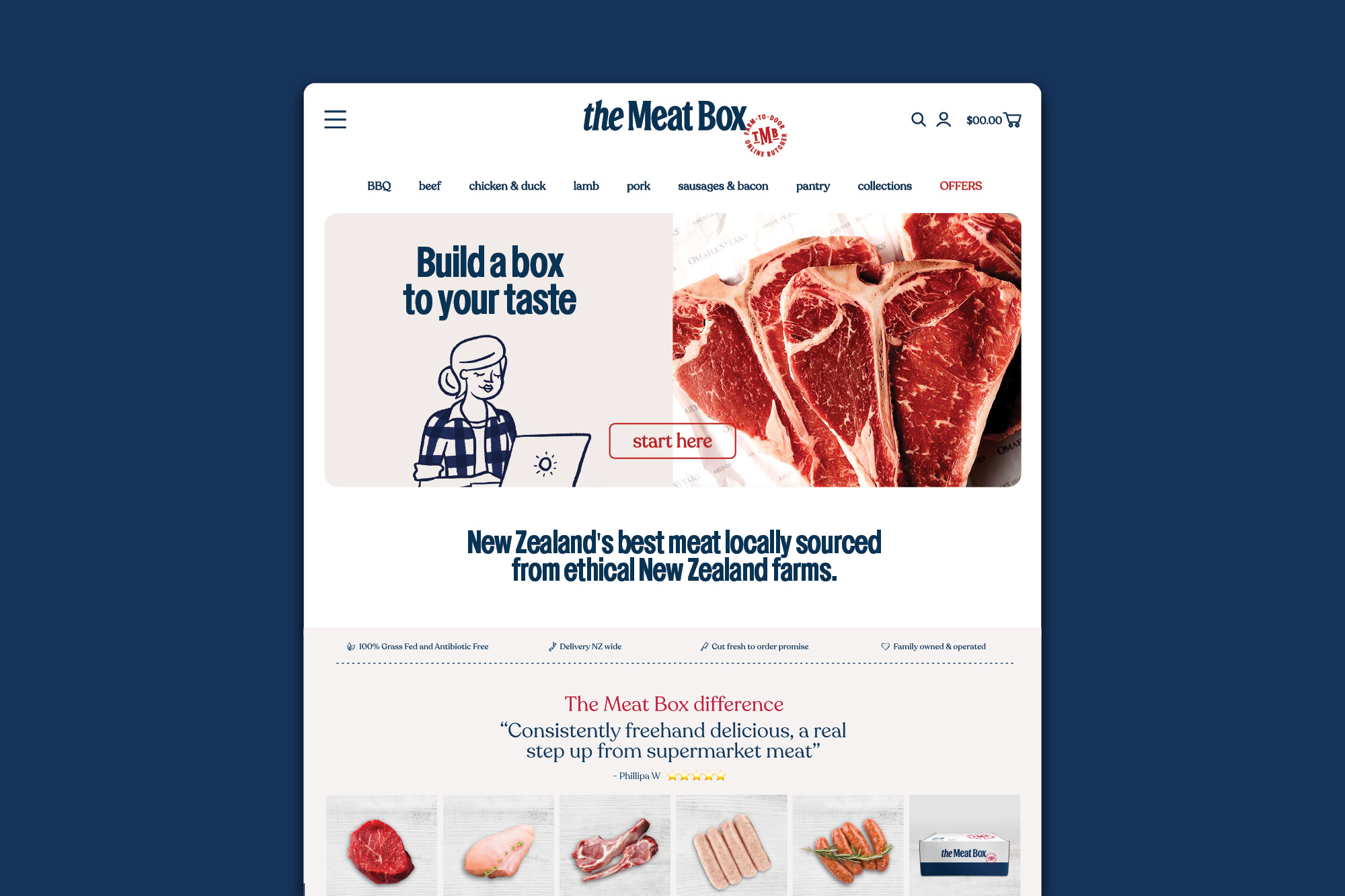 Onfire Design The Meat Box Packaging Branding Auckland New Zealand10